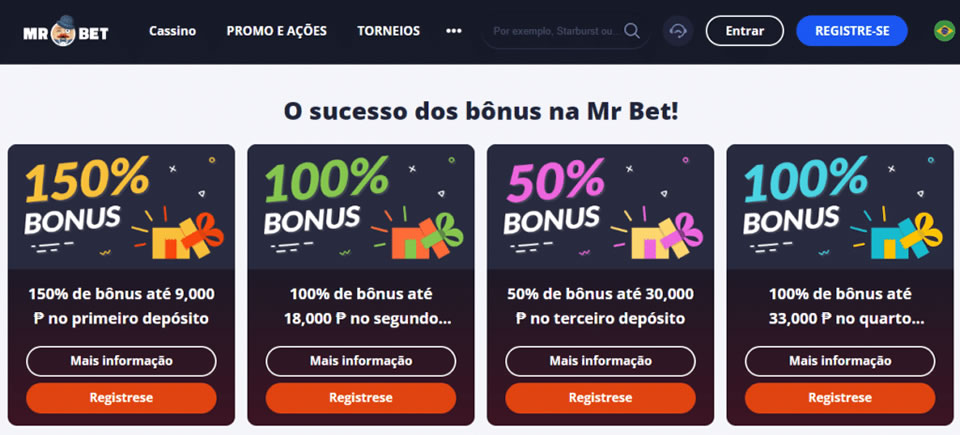 Os sites ao vivo de cassino online levam você a um novo mundo de lucratividade.